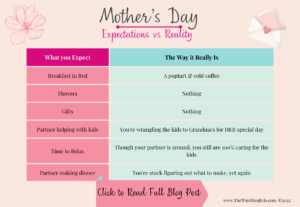Mothers Day Expectations vs Reality