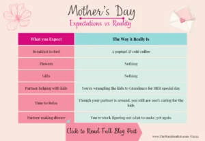 Mothers Day Expectations vs Reality