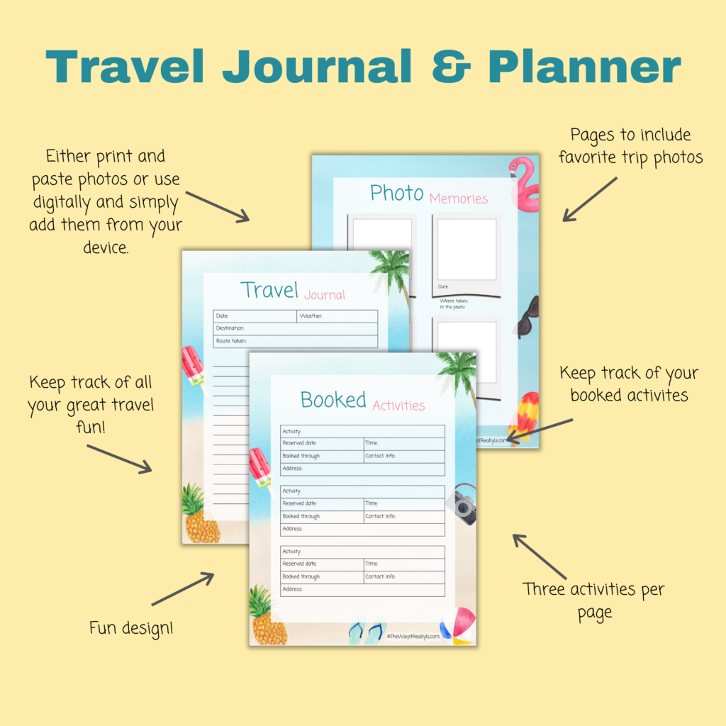 Features of the Trip Planner Printable including keeping track of fun activities, a fun design of the pages, pages for photos of the trip, and more!