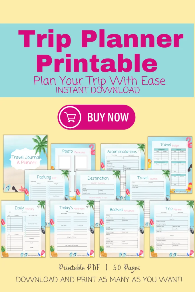 Trip Planner Printable Plan Your Trip with Ease, Instant Download, Buy Now!